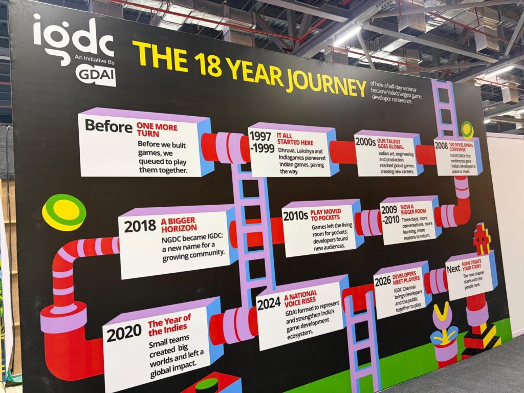 IGDC 2026 Red Apple Learning Scope Magazine